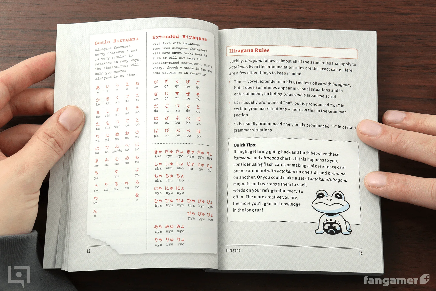 Legends of Localization: Passport to UNDERTALE - Image 8