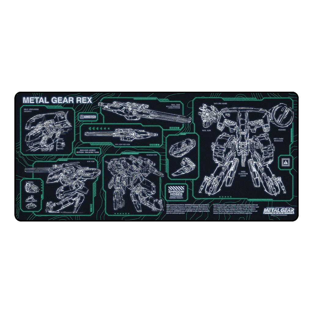 Mechanized Desk Mat - Image 2