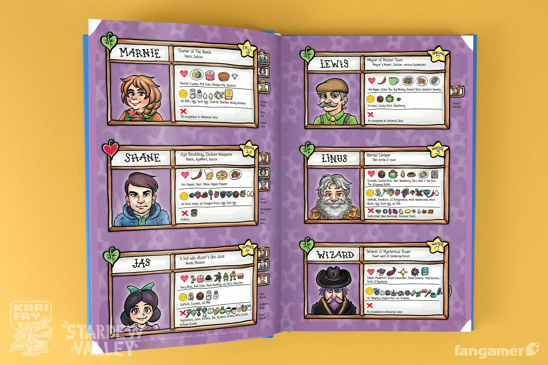 GLITCHED Stardew Valley Guidebook - Image 8